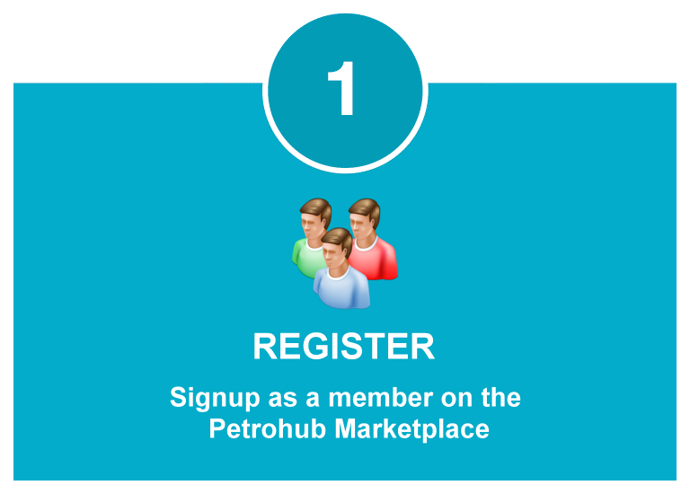 Signup as a Member on the eProducts Network